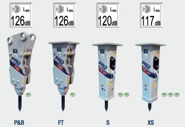 FX45 - PARA EXCAVADORAS ENTRE 2,5 - 5,5