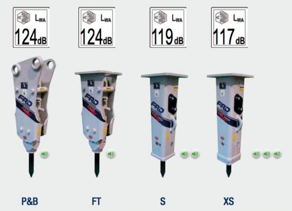 FX35 - PARA EXCAVADORAS ENTRE 1,5 - 4,0